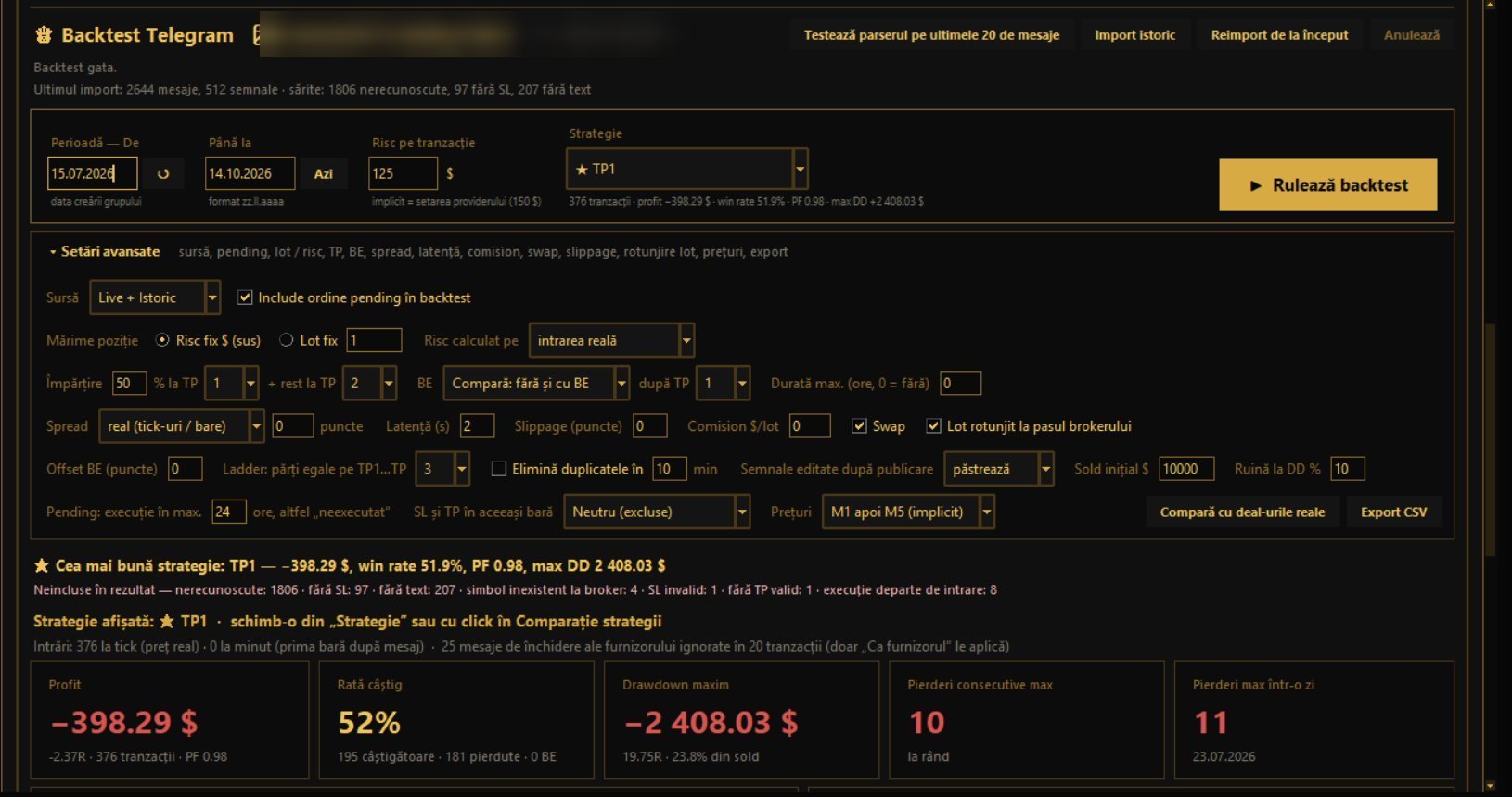 Backtest