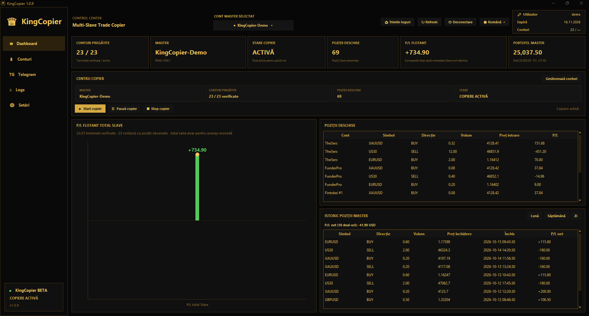 Dashboard